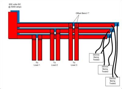 CR4 - Thread: Complex Bus Bar Design