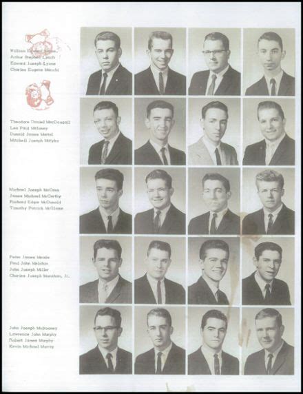 Explore 1963 Cathedral High School Yearbook, Boston MA - Classmates