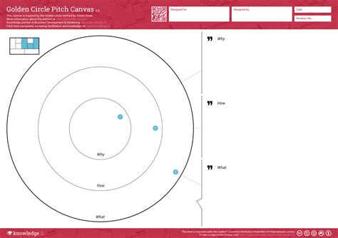 Golden Circle Template