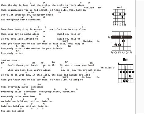 Música Guitarra e Partituras - GUITAR Tabs & Chords / Cifras: Everybody hurts - The Corrs