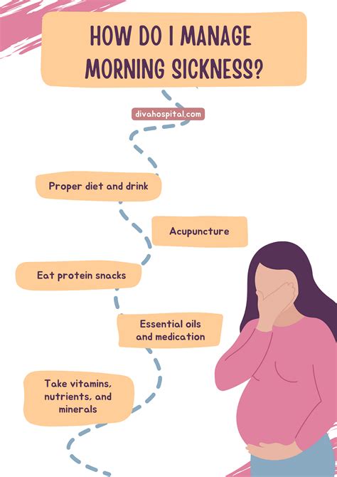 Morning Sickness During Pregnancy: Know It All! | by Diva Women's Hospital | Medium