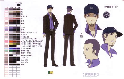 Image - Persona 3 Junpei anime.png | Megami Tensei Wiki | FANDOM powered by Wikia