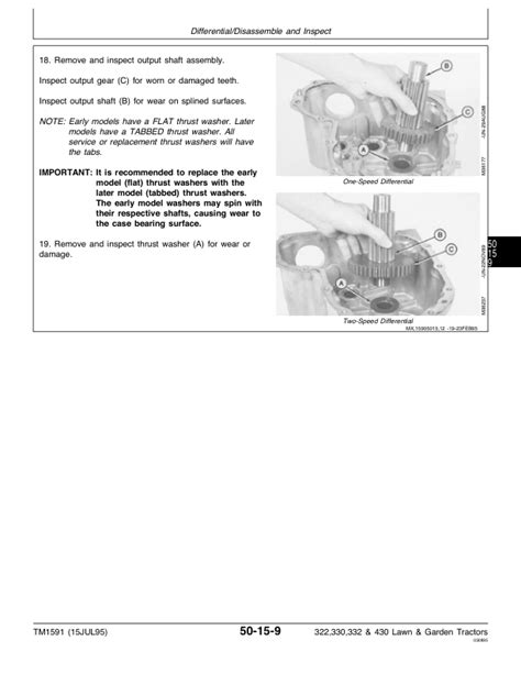 John Deere 322, 330, 332, 430 Law and Garden Tractors Repair Manual ...