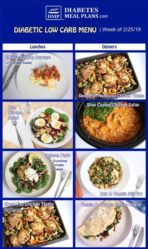 Low Carb Diabetic Meal Plan: Menu Week of 2/25/19