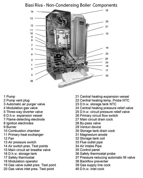 Trane Xl 80 Service Manual