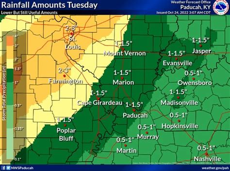 What's the weather forecast for Evansville, Indiana?