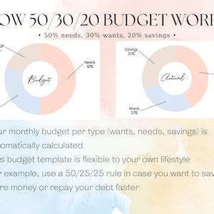 50/30/20 Monthly Budget Spreadsheet Excel 50 30 20 Budget - Etsy