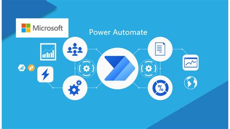 Automação de Processos - Power Automate