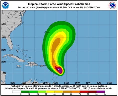 Tropical Storm Philippe: Heavy Tropical Downpours Seen To Flood Leeward ...