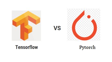 TensorFlow vs PyTorch in 2022 - AITUDE