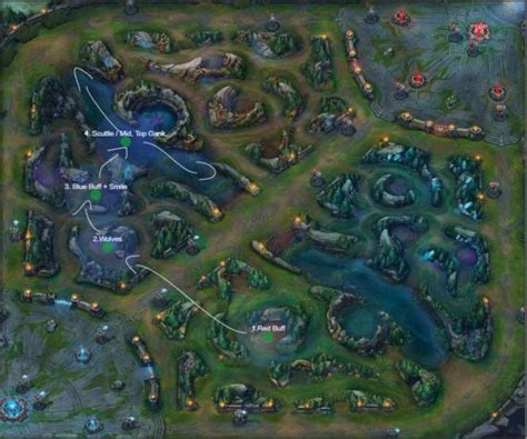 Jungle Guide: Improve Jungle Pathing in LoL with Mobalytics Tool