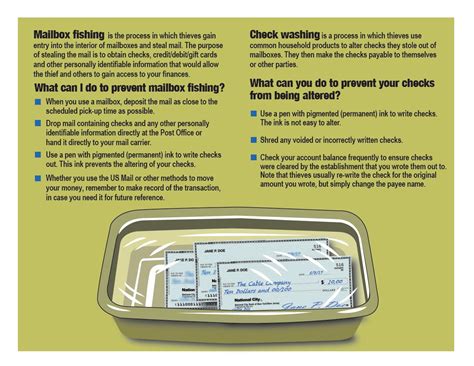 Protecting Your Identity From Mail Fishing & Check Washing - NYPD News