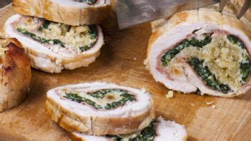 Chicken Roulade ? Recipe