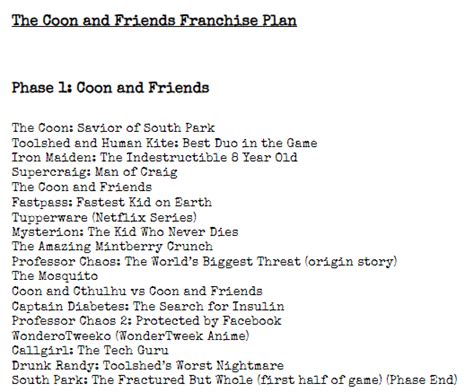 Updated Coon and Friends/Freedom Pals Franchise Plan. Phase 1/3 : r ...