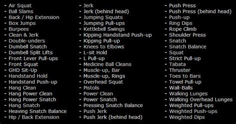 crossfit workouts | Crossfit workouts, Wod crossfit, Workout names