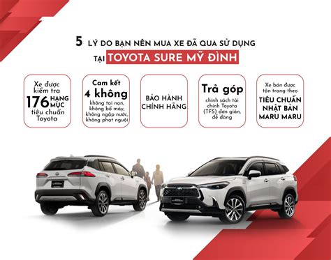 Địa chỉ mua xe cũ uy tín nhất Toyota Sure Mỹ Đình