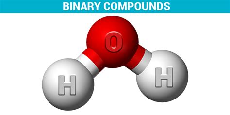 Binary Compounds - Binary Acids along with Binary Ionic Compounds List