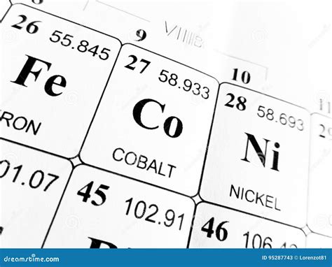 Cobalt on the Periodic Table of the Elements Stock Image - Image of ...