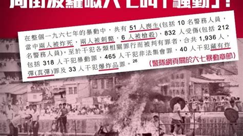 Where Hong Kong goes after Mongkok ‘riot’ | Voice of Hong Kong