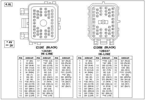 [DIAGRAM] Ford 4r70w Wiring Diagram - MYDIAGRAM.ONLINE