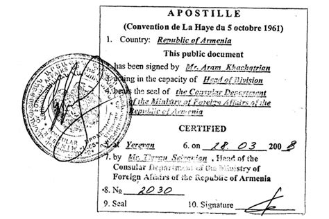 What is the Apostille of The Hague? Countries and documents where it is ...