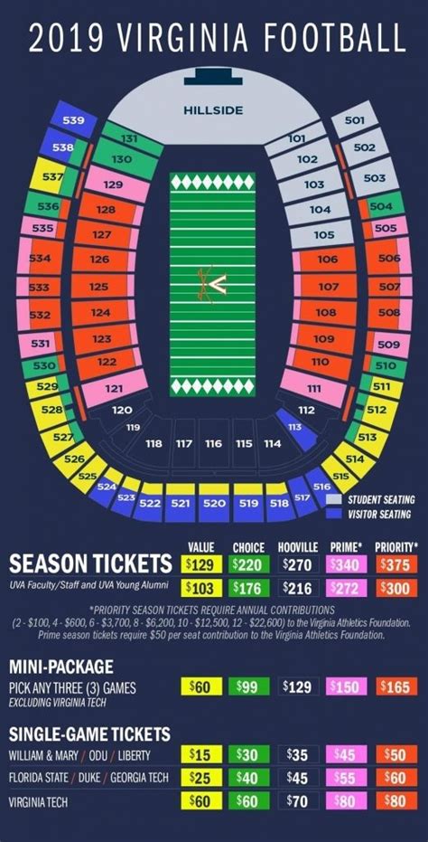 scott stadium | Seating charts, Relatable, Seating