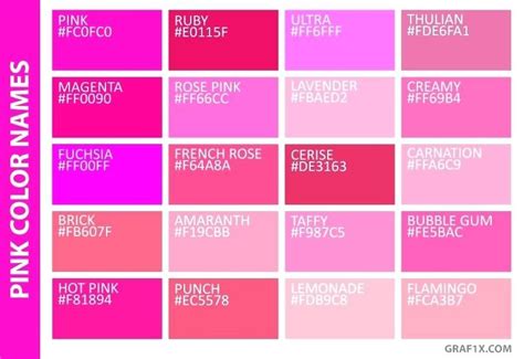 Pantone Pink Color Chart