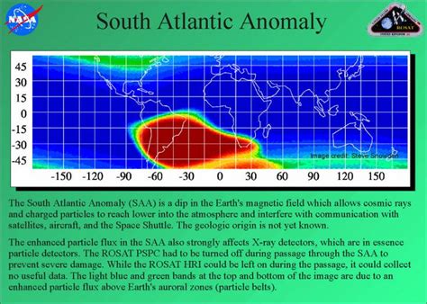 The South Atlantic Anomaly is evidence that a pole reversal is already ...