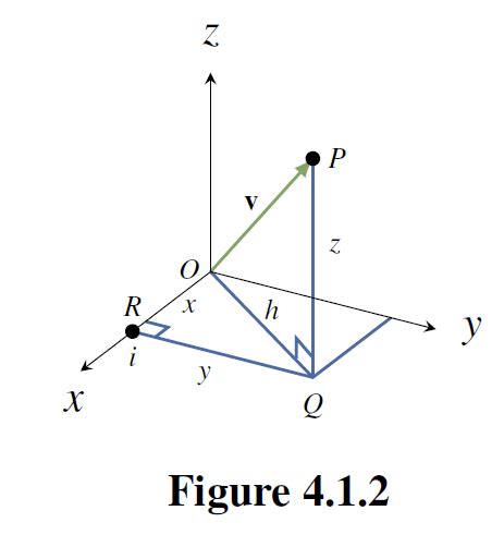 Vector Geometry – Linear Algebra with Applications