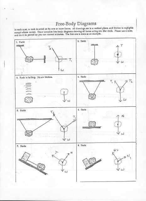 10 Free-Body Diagram Examples in PDF Format