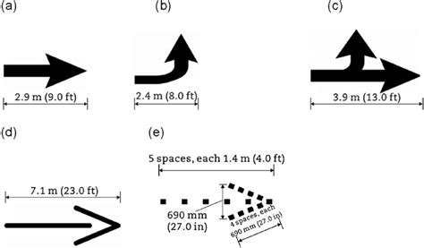 e Lane-use and WW arrows markings (FHWA, 2000). (a) Through lane-use ...