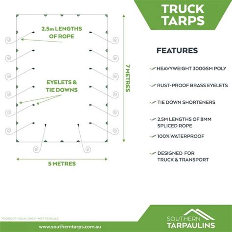 Truck/Transport Tarps 300gsm Industrial Grade Poly - Southern Tarps