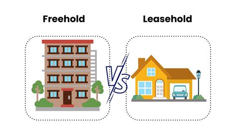 What Is the Difference between Freehold and Leasehold Property