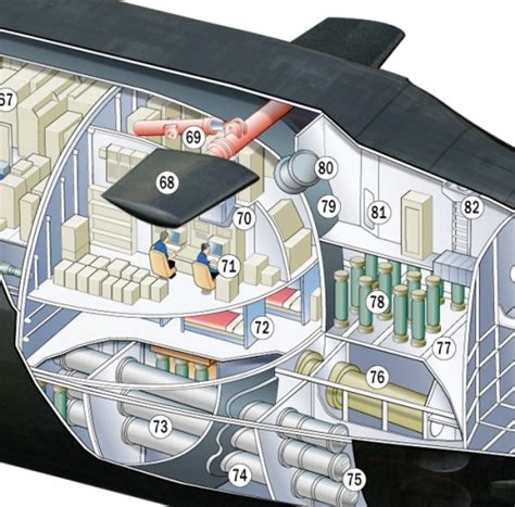 Astute Class Submarine Cutaway Drawing – Invisible Themepark