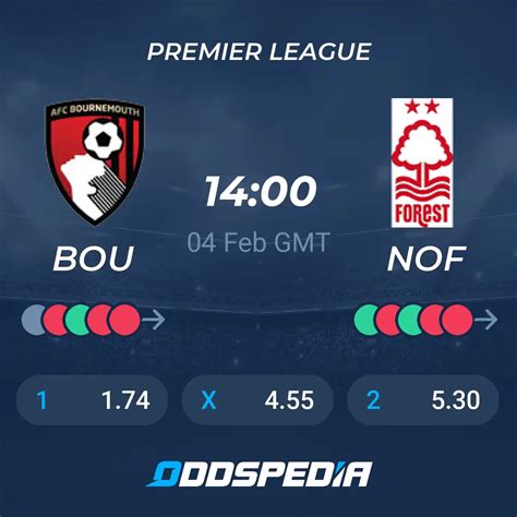 Bournemouth vs Nottingham Forest» Predictions, Odds, Live Score & Stats