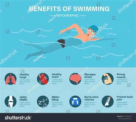 Benefits Swimming Infographic Template Stock Vector (Royalty Free ...