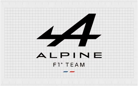 The Alpine F1 Logo And Alpine Symbol Meaning