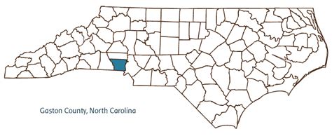 Gaston County | NCpedia