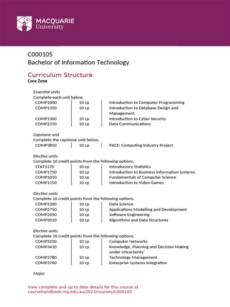 C000105 Bachelor of Information Technology: Curriculum Structure | PDF