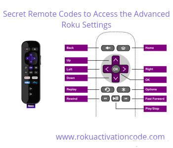 Secret Remote Codes to Access the Advanced Roku Settings