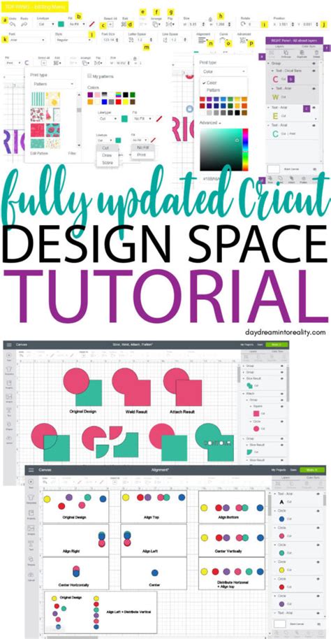 Full Cricut Design Space Tutorial For Beginners – 2020