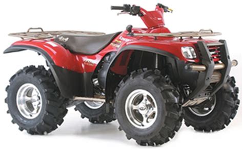 Kawasaki ATV Parts *Kawasaki ATV OEM Parts & Accessories!