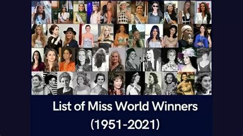 List of Miss World Winners (1951-2021)