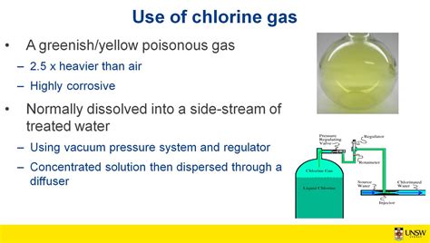 Thread by @stukhan: COVID-19 has brought with it some discussion of chlorine disinfection ...