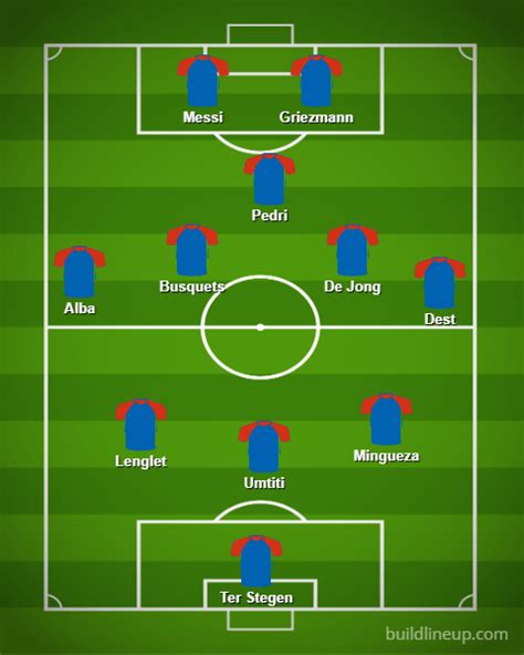 Osasuna vs Barcelona: team news, probable lineups, score predictions ...