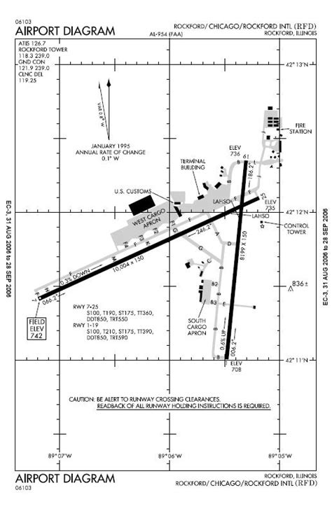 Chicago Rockford International Airport