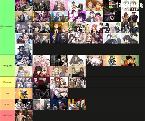 Danganronpa Ships Tier List (Community Rankings) - TierMaker