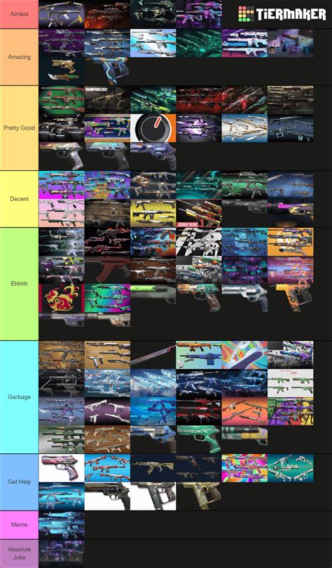 My Valorant Skin Tier List : r/VALORANT