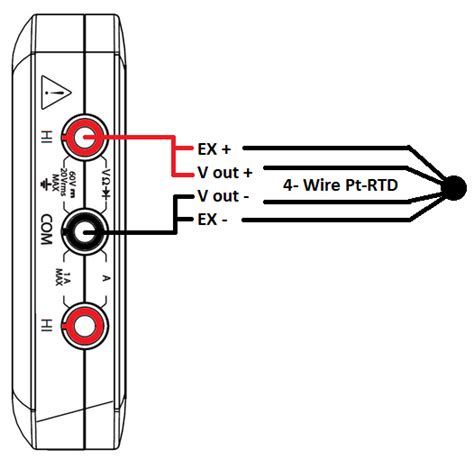 [DIAGRAM] 4 Wire Rtd Diagram - MYDIAGRAM.ONLINE