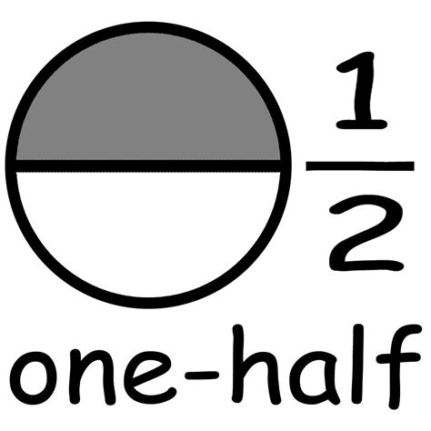 More or Less Than One-Half - a fun classroom lesson for middle school students! | Fractions ...